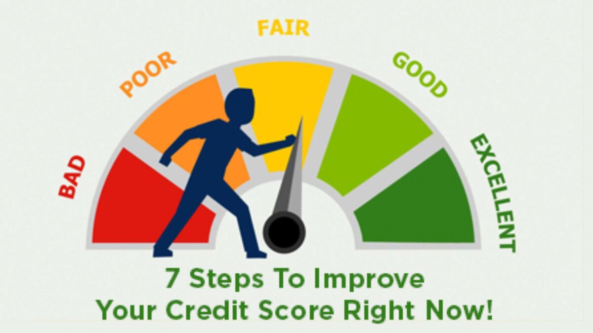 How to Improve Credit Score in USA Fast