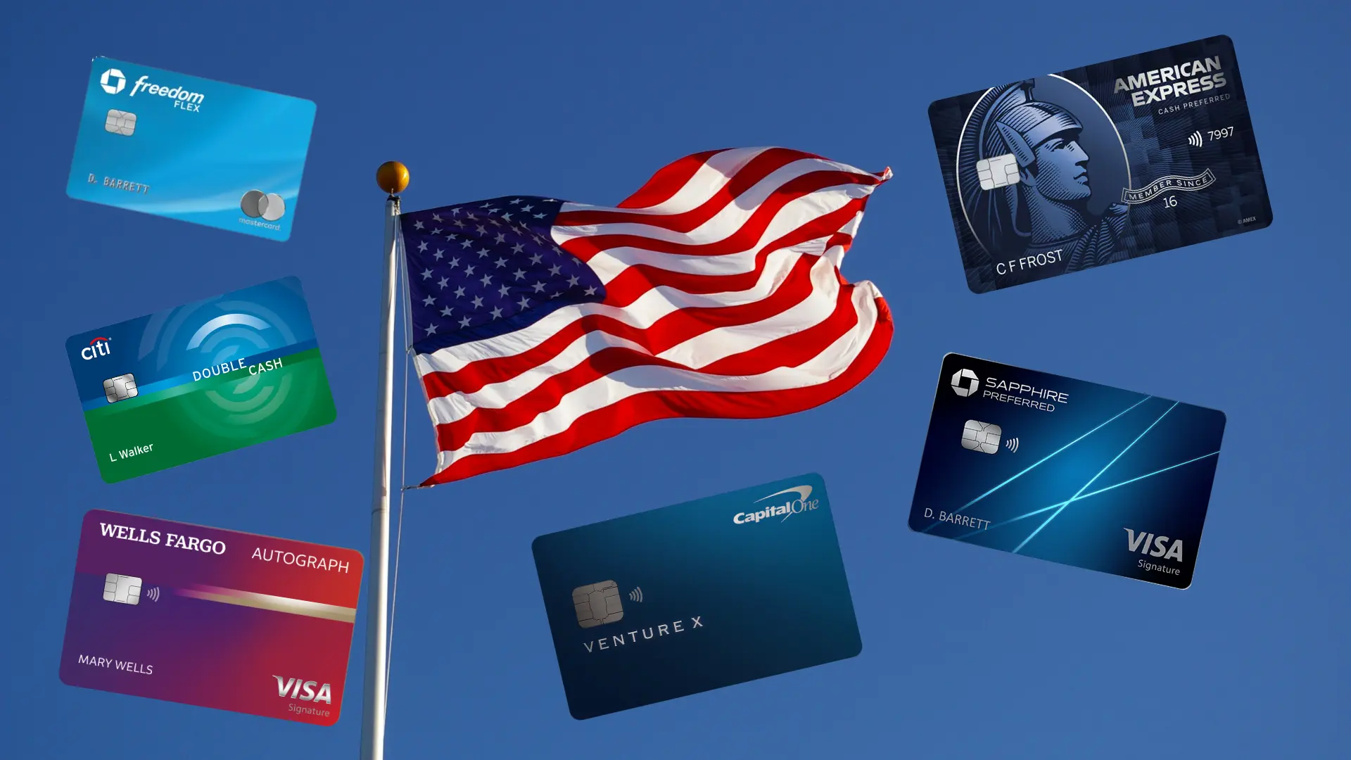 Best Credit Cards in USA